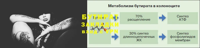 прущие грибы Беломорск